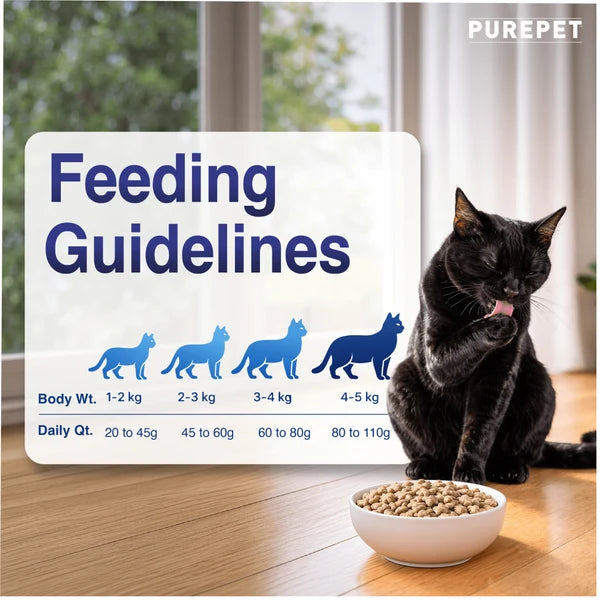 Purepet Ocean Fish Adult Cat Dry Food | 2.8 KG | 6 KG
