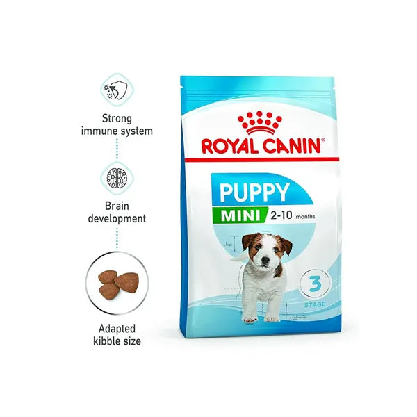 Royal Canin Mini Puppy Dog Dry Food