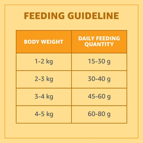 Purepet Real Chicken Adult Dry Cat Food | 7 KG