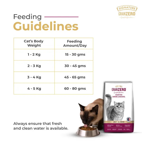 Signature Grain Zero Ocean Fish, Sardine and Mackerel Adult Cat Dry Food | 3 KG