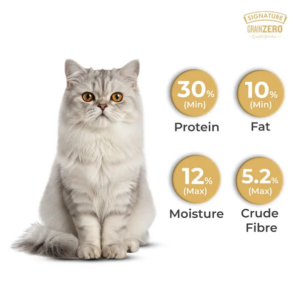 Signature Grain Zero Ocean Fish, Sardine and Mackerel Long Coat & Persian Adult Cat Dry Food | 1.2 KG | 3 KG