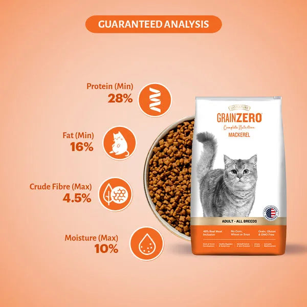 Signature Grain Zero Mackerel Adult Cat Dry Food For All Breeds | 1.2 KG