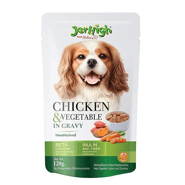 Complete Adult Dog Care Combo
Food | Dental Care | Wet Food | Shampoo