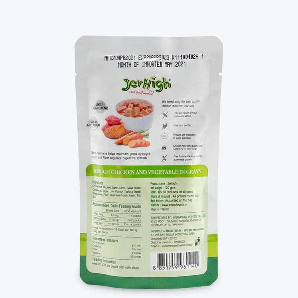 Complete Adult Dog Care Combo
Food | Dental Care | Wet Food | Shampoo