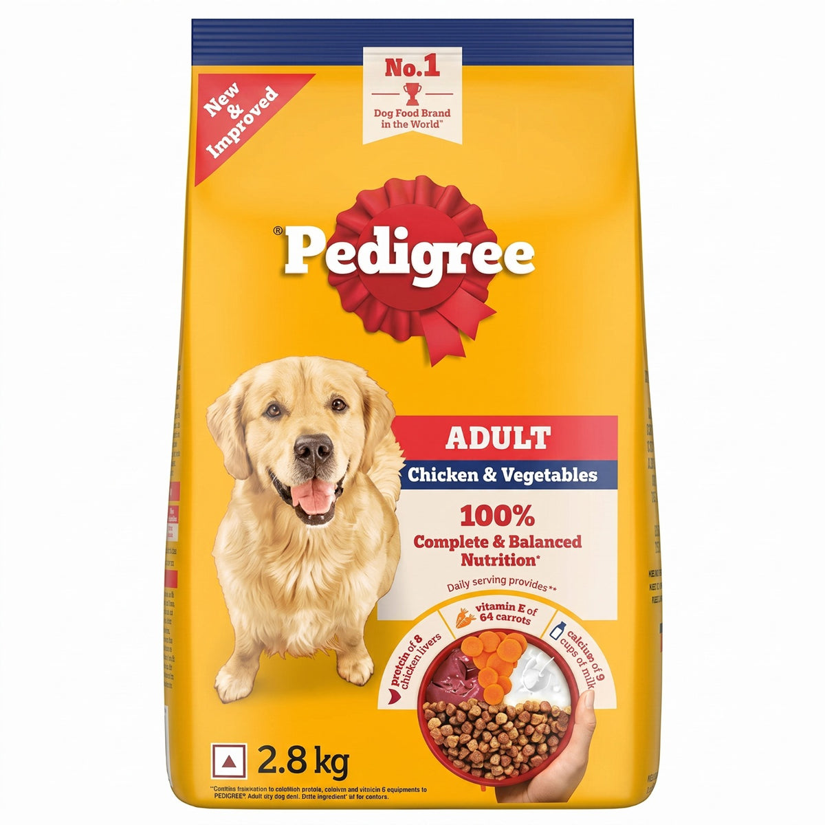 Ultimate Dog Care Combo 
Food | Treats | Dental Care | Grooming | Wet Food