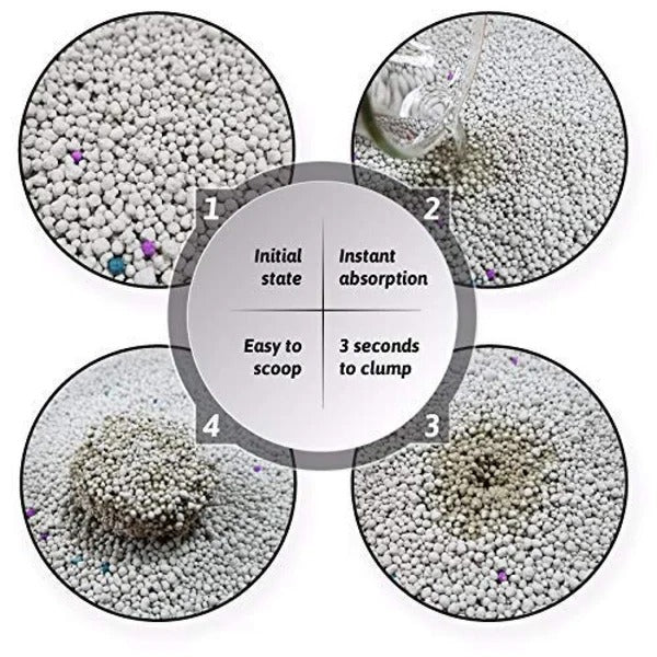 Adult Monthly Cat Care Combo
Food + Litter + 3 Temptations Treats