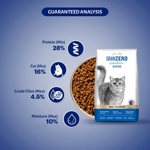 Signature Grain Zero Seafood Adult Cat Dry Food For All Breed | 1.2 KG
