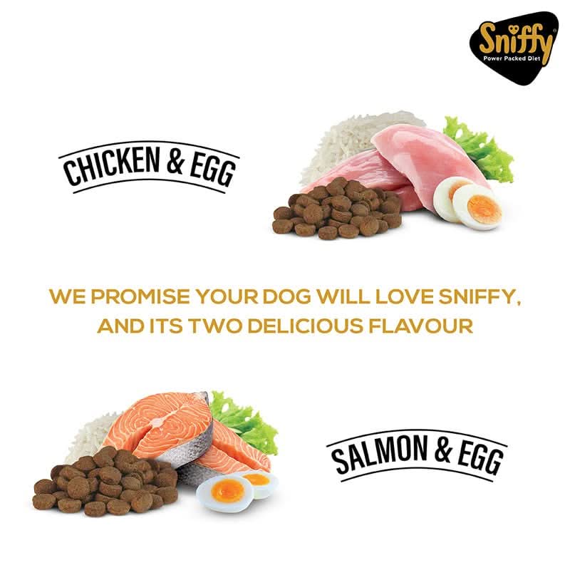 Sniffy Adult Dry Dog Food | Real Chicken & Egg, Power Packed High Protein Diet for All Breeds